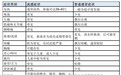 健康科普 | 冬季流感：认识、预防与应对