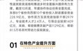 一图了解丨聚力“四项行动” 东西部协作取得新成效