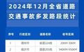 注意！这些，是12月全省交通事故多发路段