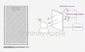 15个月获批5项专利，苹果正积极推进iPhone屏下摄像头技术