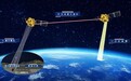 中国首次！星间激光100Gbps超高速高分辨遥感影像传输成功