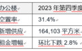 仲量联行2023年青岛房地产市场回顾及2024年展望