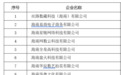 海南依法取消17家拍卖企业经营资质