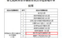 铜川市新增4所陕西省学前教育试点示范基地园
