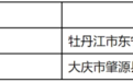 黑龙江发布《关于公布第七批省级非物质文化遗产代表性项目名录的通知》