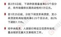 一图看懂央行行长潘功胜最新发声：设立信贷市场司 降准+定向降息