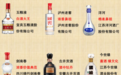 中国十大浓香名酒大盘点，你喝过几款？