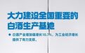 贵州2023年清理退出白酒企业632家，产业增加值增长10.7%