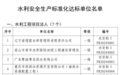 水利部公布水利安全生产标准化达标单位名单