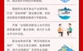 一图读懂丨中国人民政治协商会议第十四届青岛市委员会常务委员会工作报告