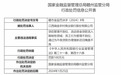 银行财眼|瑞金农商行因3项违规领100万罚单 5责任人被罚
