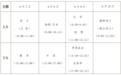 2024年黑龙江省高考全面改革丨首次实行“3+1+2”模式 本科一批、二批合并为普通本科批