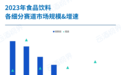 1200亿酒类线上交易额，最大引爆点是谁？