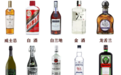 酒类说明书：探索常见酒类风格与工艺！