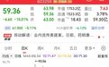 重磅！清盘令发出，恒大系股票停牌