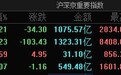 A股指数再度走低：深成指、沪指均跌逾1%，下跌个股近4700只