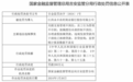 银行财眼｜江西永丰农商行领200万元罚单 时任董事长、行长等11人被罚