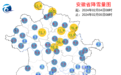 天气情况快报！安徽高速最新路况（截至2月5日07：41）