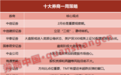 十大券商一周策略：持币or持股过节？2月延续震荡筑底，可能有反弹