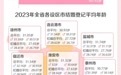 江苏公布2023年婚姻登记大数据！南京、苏州、徐州登记量全省前三