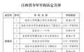 名单公布 这些学校被认定为江西省少年军校