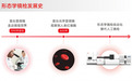 爱威科技：AI赋能形态学镜检，检验科或成医院最强大脑