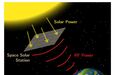 尚属首次，卫星在太空中收集太阳能并传回地球