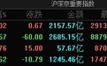 市场震荡分化：沪指缩量微涨，医药股集体走强
