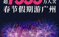 广州春节假期文旅消费总额超112亿元！共接待市民游客超1555万人次