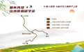 甘肃研学旅行主题线路：咏怀青绿·山水陇南研学游