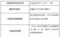 银行财眼｜违法违规发放贷款 石河子交银村镇银行及其两支行合计被罚130万元