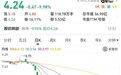 午后突然跳水！超5000只个股下跌，沪指再度跌破3000点
