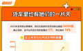 货拉拉女性货车司机从业报告：33%女司机收入超过家庭收入一半