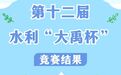 海曙，捧金杯！