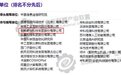 AI赋能新型工业化 创新奇智工业大模型在实践中奔跑