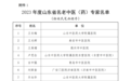 山东省中医药名医名单公布