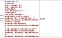 各大影视传媒公司遭吐槽 开心麻花光线传媒等知名公司纷纷“榜上有名”