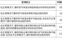 航发机器人防爆AGV 引领安全智能物流新时代