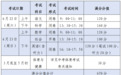 两大变化 杭州公布今年中考招生安排