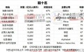 AI真的能赚钱！2024胡润全球富豪榜：一半以上的新增财富来自AI