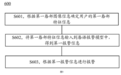 华为智能驾驶新专利可识别用户唇语并报警