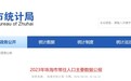 最新统计：2023年末 珠海常住人口249.41万人