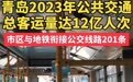 青岛2023年公共交通总客运量达12亿人次