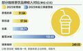 没逃过“9.9元”，咖啡茶饮巨头集体狂飙