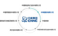 百亿A股实控人被查，万亿央企，紧急声明