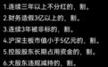 几种情况都要割？对照新“国九条”逐一看，规则实际上是这么写的