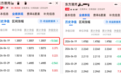 单周净值暴跌超10%，但斌最新回应来了