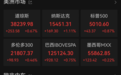 黄金大跌，创近两年纪录！中国资产爆发