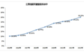 2023年江西省居民健康素养水平达30.13% 呈稳步提升趋势