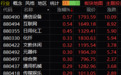 沪指低开0.20% 有色、煤炭板块跌幅居前
